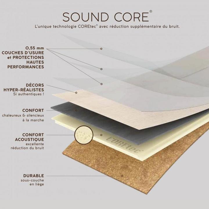 Entreprise décoration d'intérieur Saint-Flour